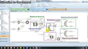 Aspen Plus simulation of Biodiesel production plant