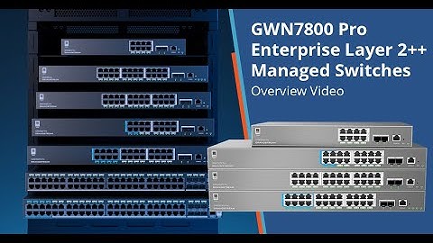 GWN7800 Pro Enterprise Layer 2++ Managed Switches