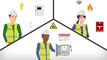 ecs Corporate Video Protect What Matters Most