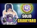 12 WINS GRAND CHALLENGE WITH BEST GRAVEYARD CONTROL DECK !