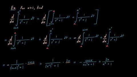 The Fundamental Theorem of Calculus, Part II