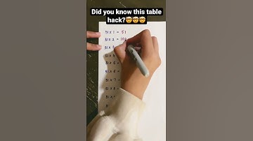 Did you know this tables hack?#education #viral #youtubelearning #shorts#mathhack#easy