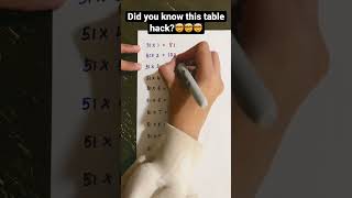 Did you know this tables hack
