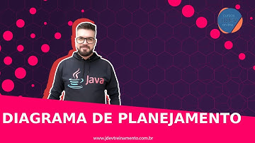 🟢 Diagrama de planejamento  - Mentoria em JAVA Web Full-Stack