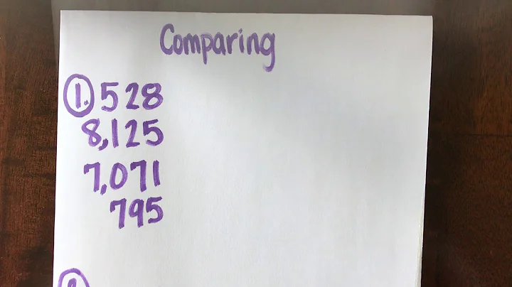 Comparing Numbers