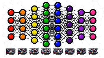 ChatGPT vs Thousands of GPUs! || How ML Models Train at Scale!