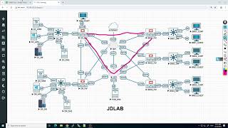 FGTENT-002 IP PLAN | FortiGate Firewall Configuration Step by Step