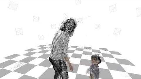 Point Cloud Data from the CMU Panoptic Studio (160401_ian1)