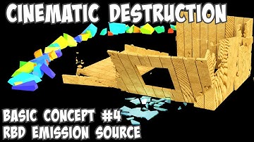 Cinematic Destruction Basic Concept #4 RBD Emission Source (Rigid Body Dynamics)