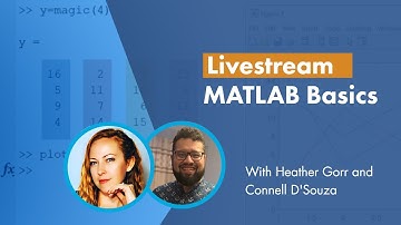 MATLAB Basics: Back to School Edition