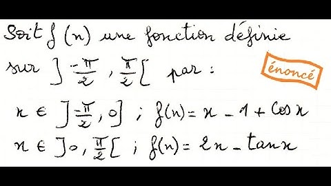 Dérivée à gauche/à droite d