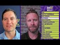SMX Insider - Episode 28 – Breaking Down Thunder Valley | SMX