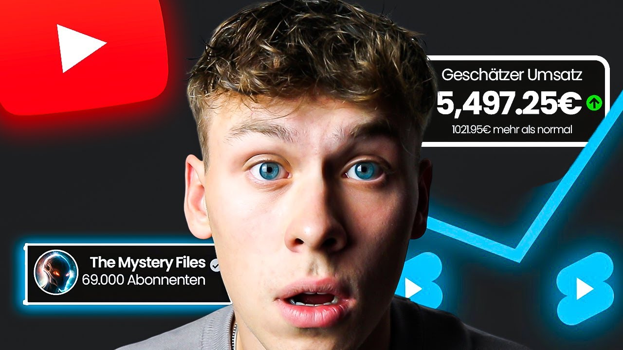 Automatisiert YouTube Videos mit AI Erstellen YouTube
