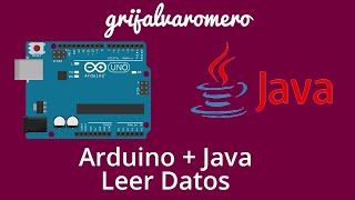 Conexion Arduino con Java Parte 2. Leer y Graficar Datos
