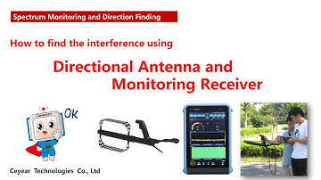 How to find interference using directional antenna and monitoring receiver