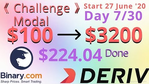 $100 to $3200 Challenge | $224.04 Done | start 27 june 