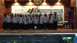 Mars Bina Keluarga Balita Nasional ( BKB ) chords
