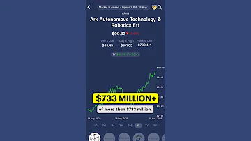 Top 3 AI ETFs In 2025 
