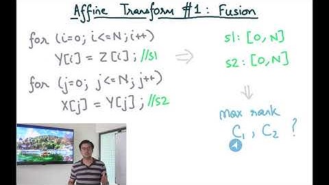 Compiler Design Module 151 : Primitive Affine Transforms