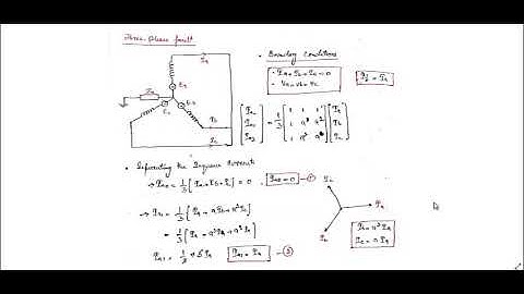 Unsymmetrical faults (contt...)
