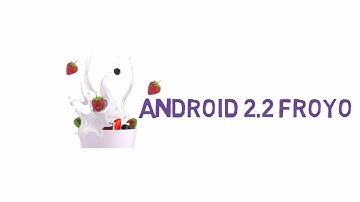 ANDROID FROYO | UPGRADED FEATURES OF PREVIOUS VERSION ANDROID ECLAIR