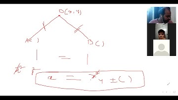 TS/AP POLYCET-2021//COORDINATE GEOMETRY//REVISION CLASS//ALL FORMULAS