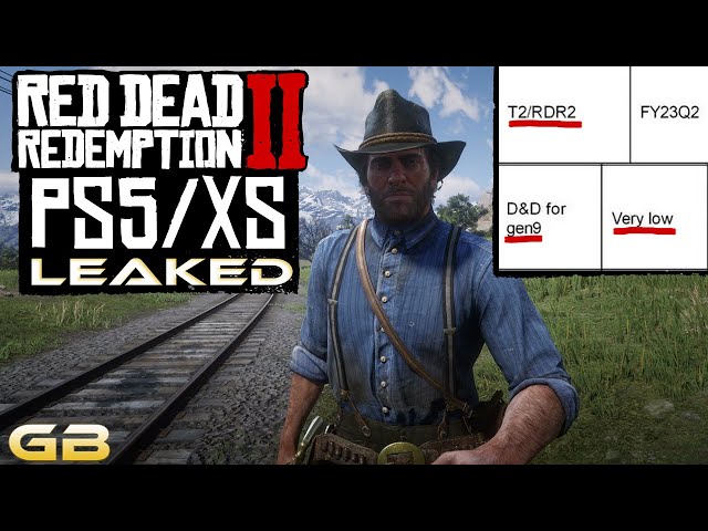 Red Dead Redemption PS5 graphics settings revealed - RockstarINTEL