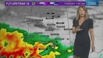 WTHR Weather | 5 p.m. Update | July 25, 2022