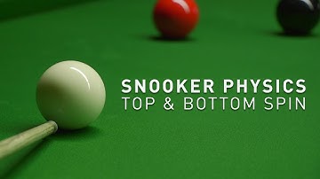 Snooker Physics: Top and Bottom Spin