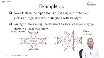 Fundamental concept of Graph theory - Regular graph #swayamprabha #ch36sp