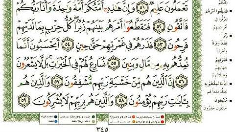 عبد الرحمن العوسي سورة المؤمنون كاملة بصوت القارئ عبد الرحمن العوسي المصحف الملون
