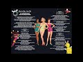 Laura Bell Bundy - Get it Girl, You Go (Official Audio)
