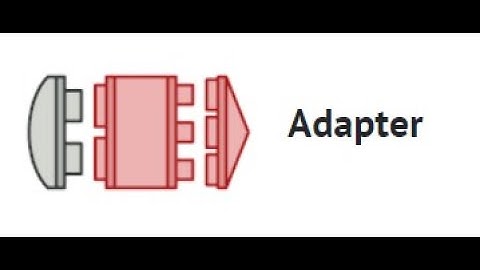 Adapter Pattern