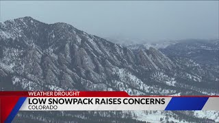Colorado’s increasingly concerning snowpack and what it means moving forward