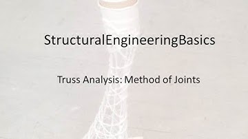 Truss analysis by method of joints