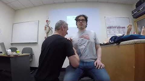 Cunningham Technique