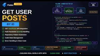 Phase 3: Production Ready App | Episode 31 | Get User Posts with Flutter BLoC