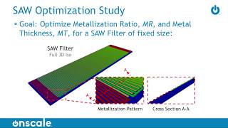 5G RF Filter Optimization with OnScale