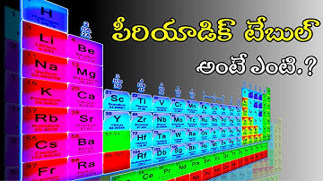 The complete information about periodic table| Modern Periodic table explanation in Telugu