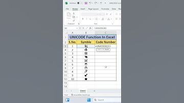 UNICODE Function in Excel | Advance Excel | Excel Tips & Tricks | #excel #shorts #youtube #viral