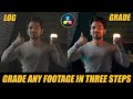 Grade any footage in three simple steps  hindi  nirdeshak rao