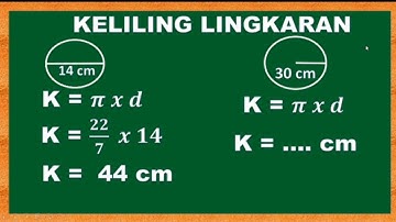 Matematika Kelas 6 Lingkaran || Menghitung Keliling Lingkaran || Part 1