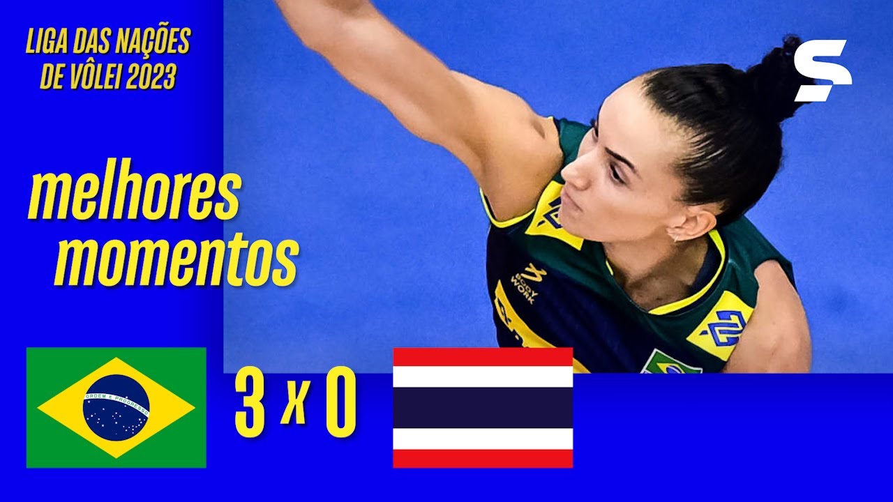 Classificação do Campeonato Mundial de Vôlei Feminino 2018 - ATUALIZADA