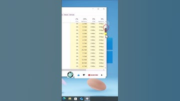 Startmenu opent niet in Windows 10 (2025)