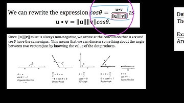 6.4.3 HPC, The dot products and angles between vectors