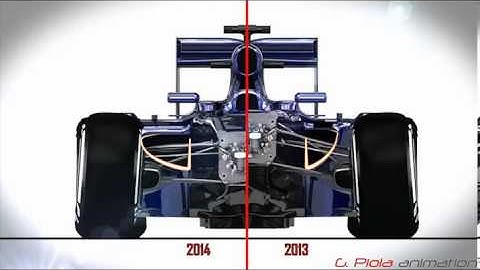 Formula 1 (2014 rule changes explained)