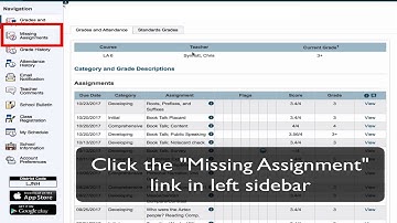 Missing Assignments in PowerSchool