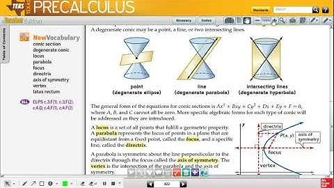 7.1A Parabola Components and Basics