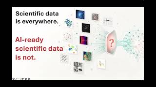 KDD2026-SciHorizon-DataEVA:AnAgenticSys. to ScalableAI-Readiness Eval. of Heterogeneous Scient. Data