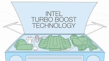 High Performance Computing HPC with Amazon Web Services